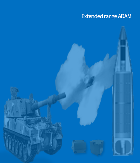 Extended range ADAM